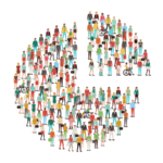 2021 Chamber of Commerce Survey Results