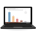 On-Demand: “2022 Chamber Survey Results” Webinar with Frank Kenny