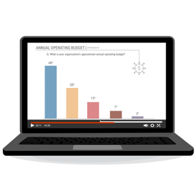 Knowledge-Library-Chamber-Survey-Results-Webinar-Recording