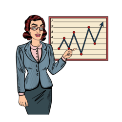 2021 Association Industry Survey Results