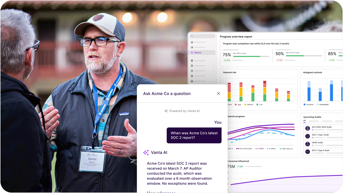 Membership Management  Made Easy