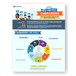 First Year Member Onboarding