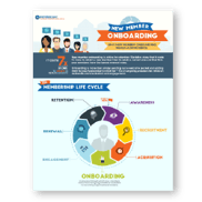 on-boarding new members