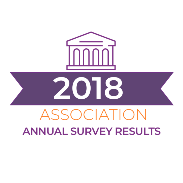 2018 Association Annual Survey Results