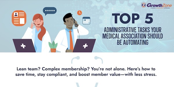 Should_Be_Automating