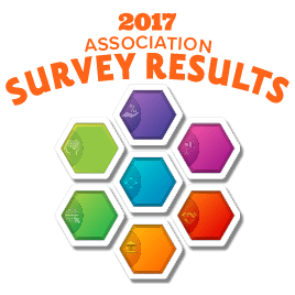 2017 Association Survey Results