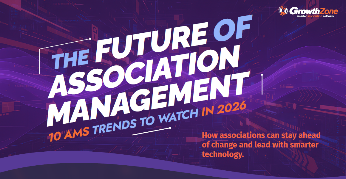 10 AMS Trends to Watch in 2026 Infographic