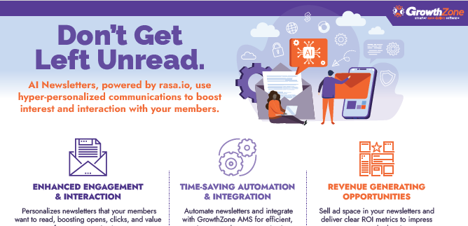 AI Powered Newsletters