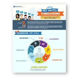 First Year Member Onboarding