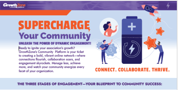 Supercharge Your Community Infographic