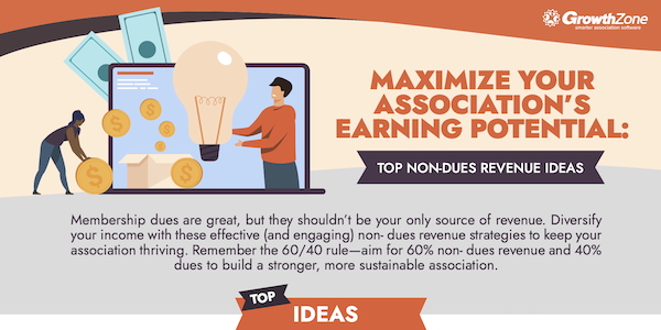 Maximize Your Association's Earning Potential Infographic