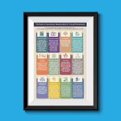 How Associations Help Under 30s with Career Growth