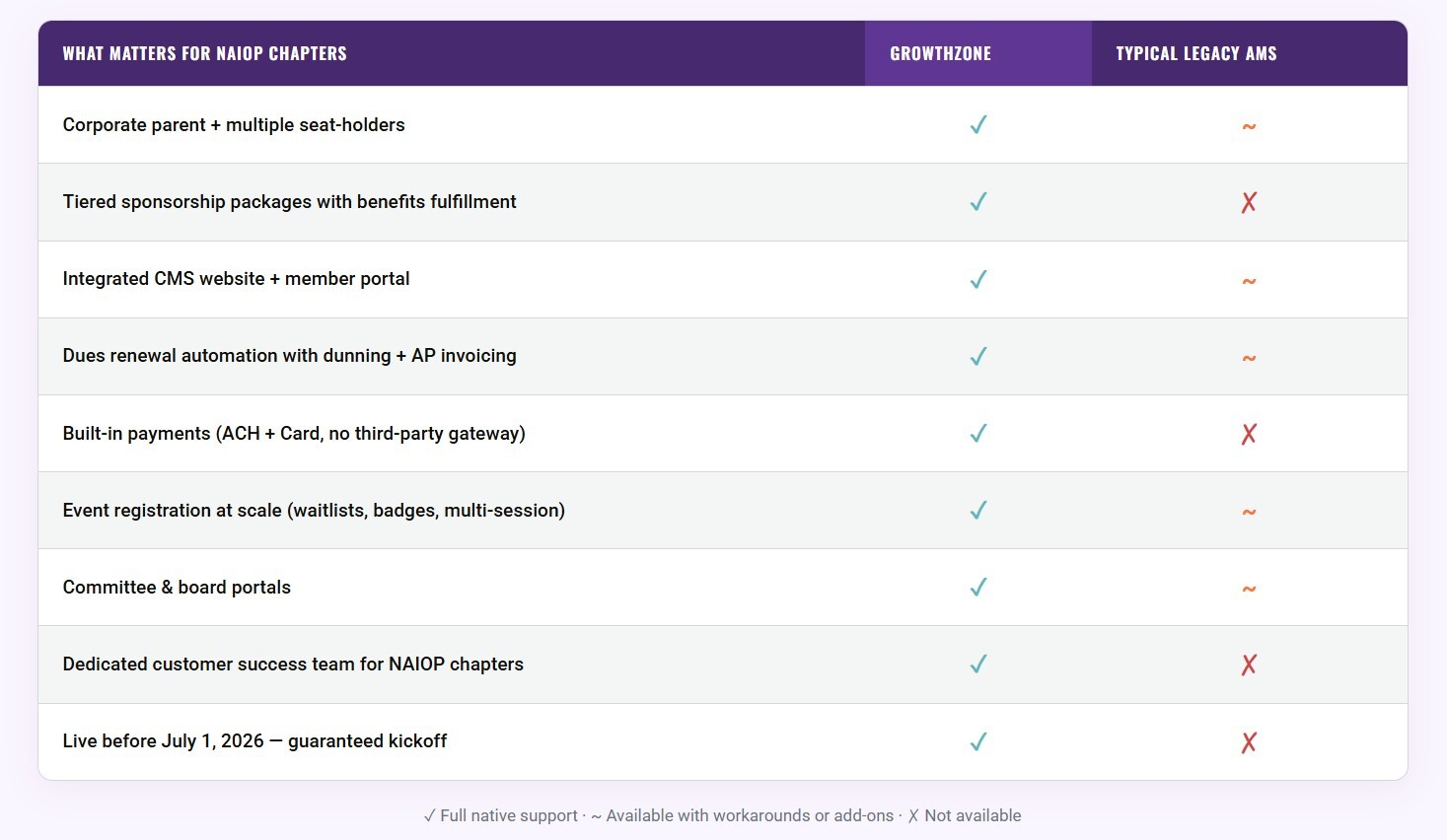 comparison-1