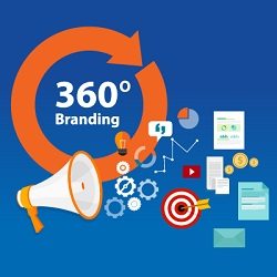 association brand identity image