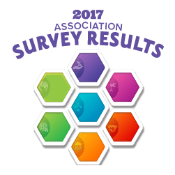 image of association industry survey results