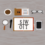 how to conduct a swot analysis image