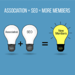 Adding steps to improve association SEO