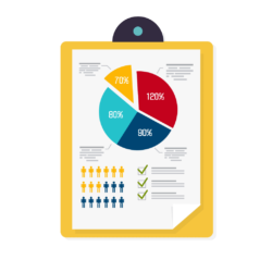 real estate association survey report