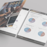 2022 association survey