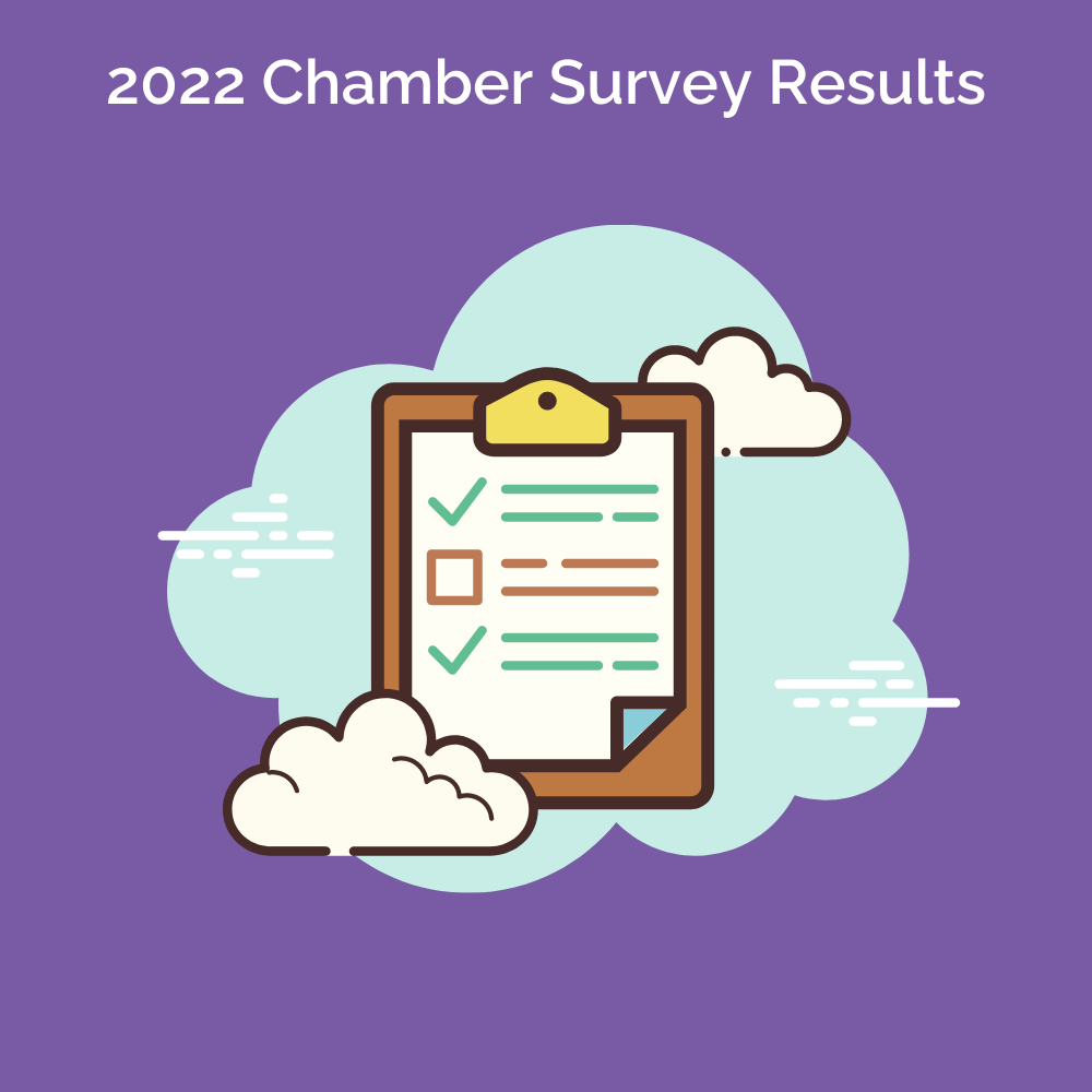 Interesting Trends in Annual Chamber Survey Results GrowthZone