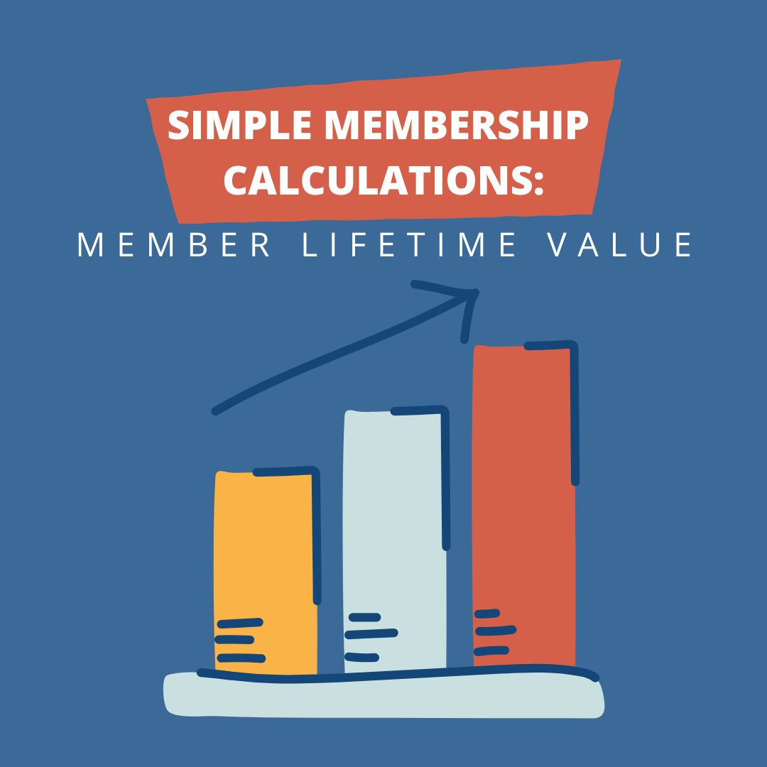 Simple Membership Calculations Member Lifetime Value GrowthZone simple-membership-calculations-member-lifetime-value-growthzone